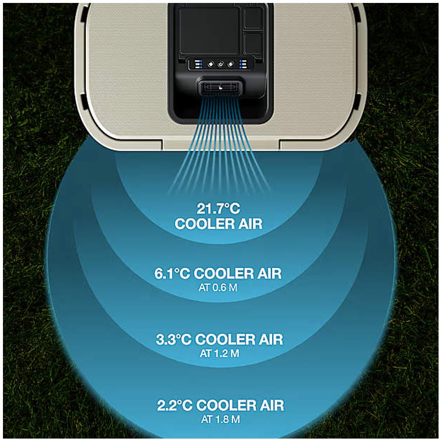 additioanl image for  Solostove Windchill 47 Cooler+Mobile A/C 