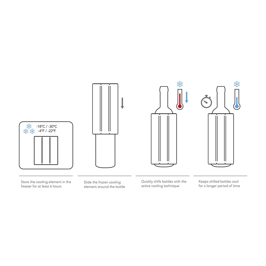 additioanl image for  Vacuvin Wine/Champagne Cooler Platinum 
