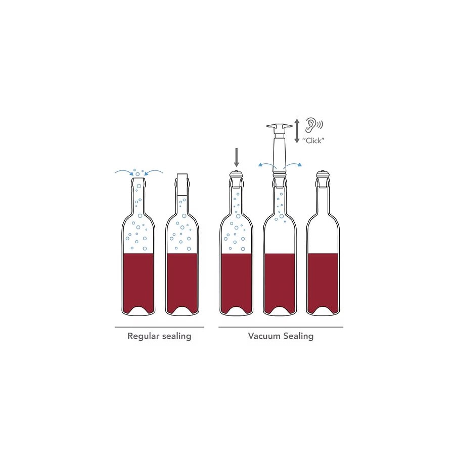 additioanl image for  Vacuvin Wine Saver Set Black 