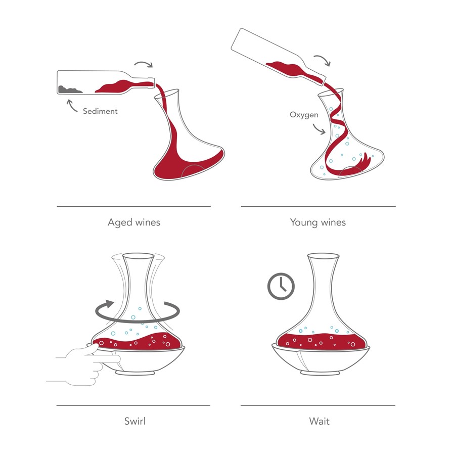additioanl image for  Vacuvin Swirling Wine Decanter Crystal 