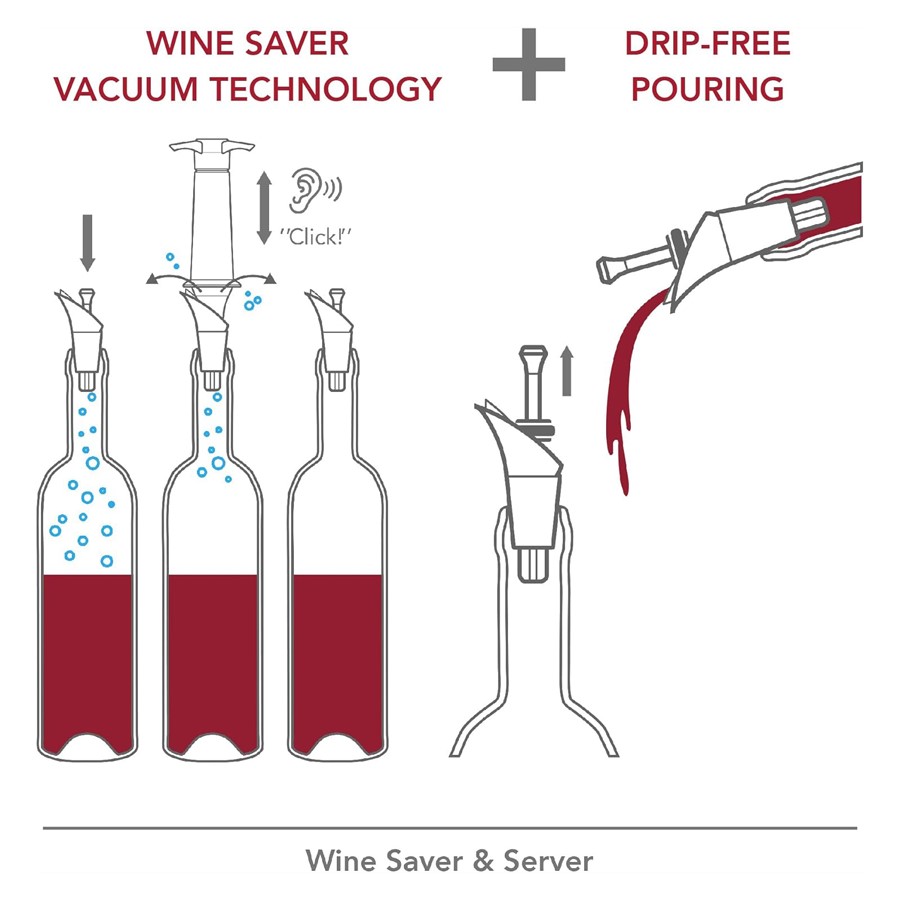 additioanl image for  Vacuvin Wine Set Premium Gift Box 4 pcs 