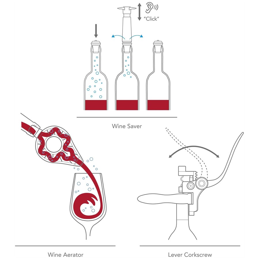 additioanl image for  Vacuvin Wine Set Air Deluxe Box 5 pcs. 