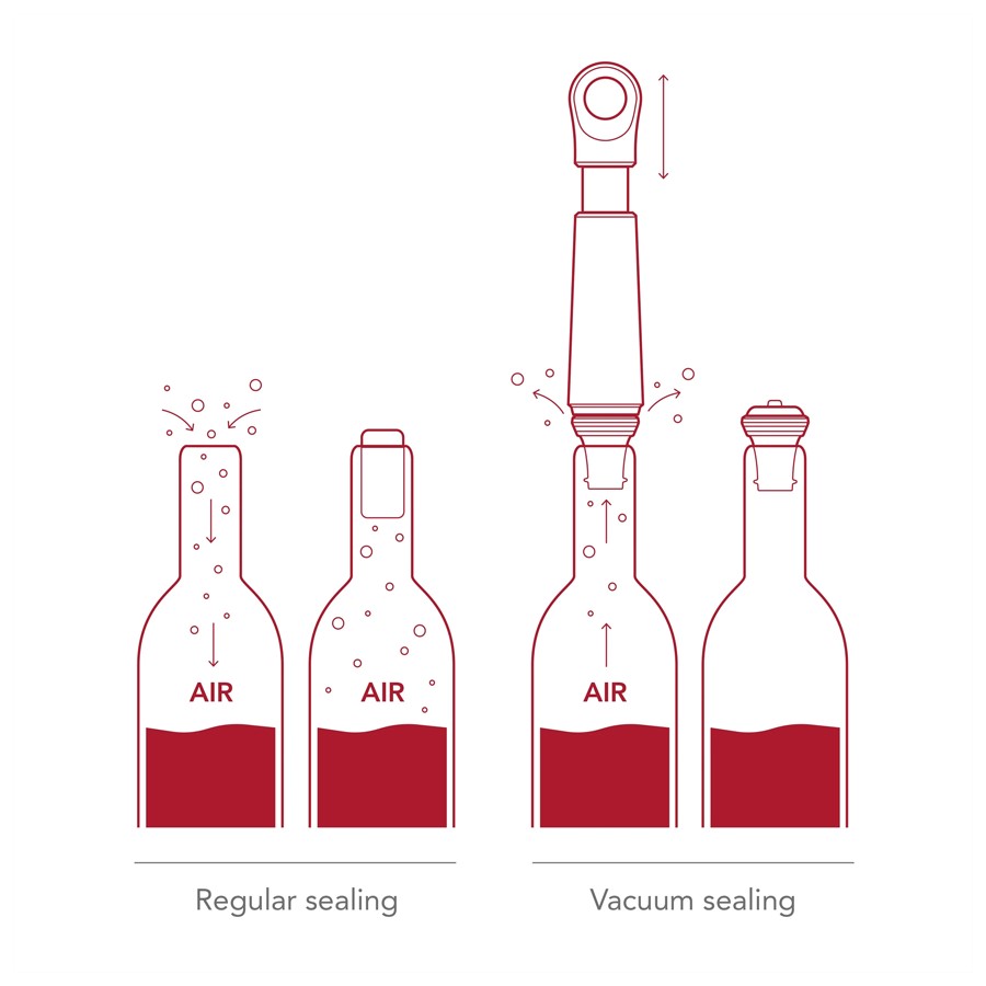 additioanl image for  Vacuvin Wine Stoppers 4 Diff. Colours 